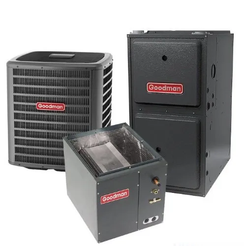Heating Systems - All Air Solutions